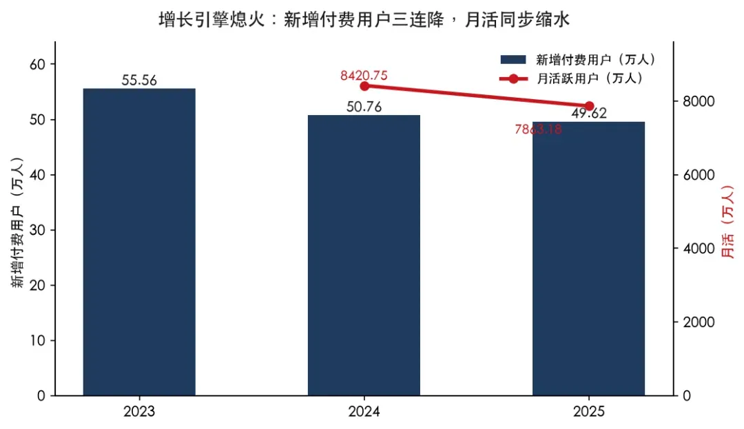 温州富豪十年干出一个百亿独角兽,企查查为何停在IPO门口?