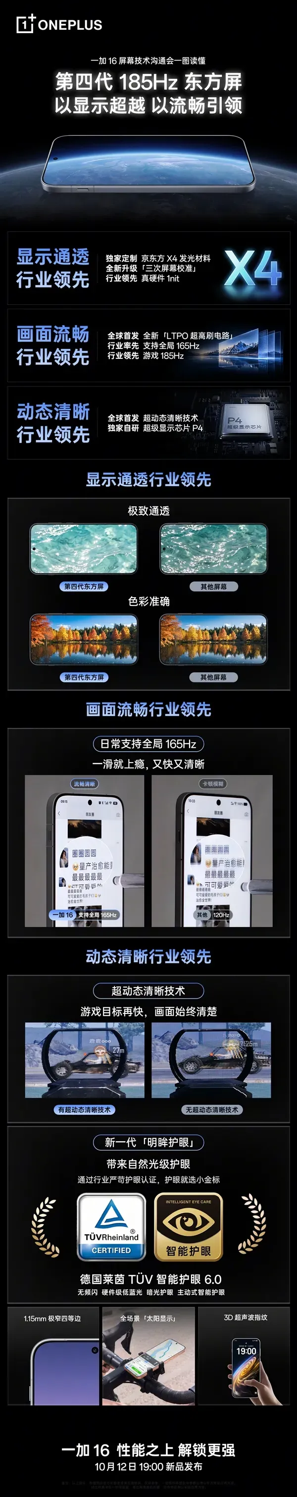 一加16首发第四代东方屏 李杰:显示顶级+全世界最流畅