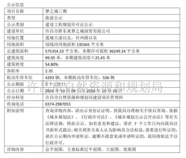 胖东来将建近100米高酒店 规划效果图公布